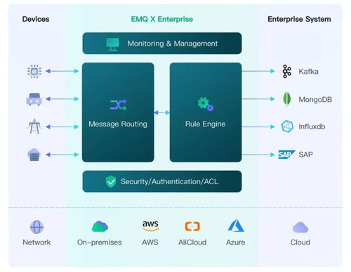 哔哩哔哩专栏 杭州网络技术服务的崛起与特色